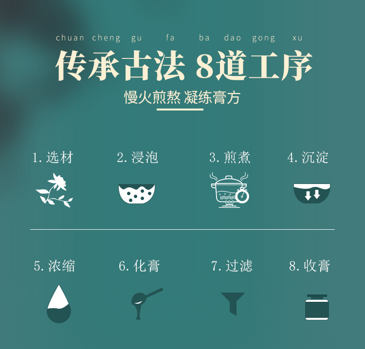 伏濕膏詳情_04.jpg