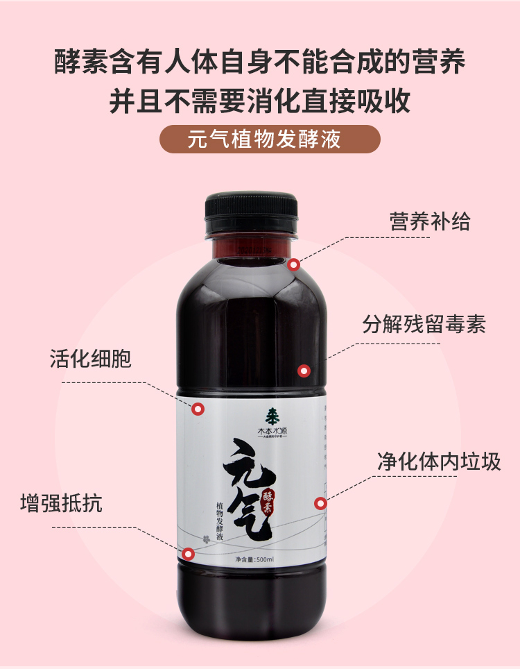 元氣酵素詳情_05.jpg