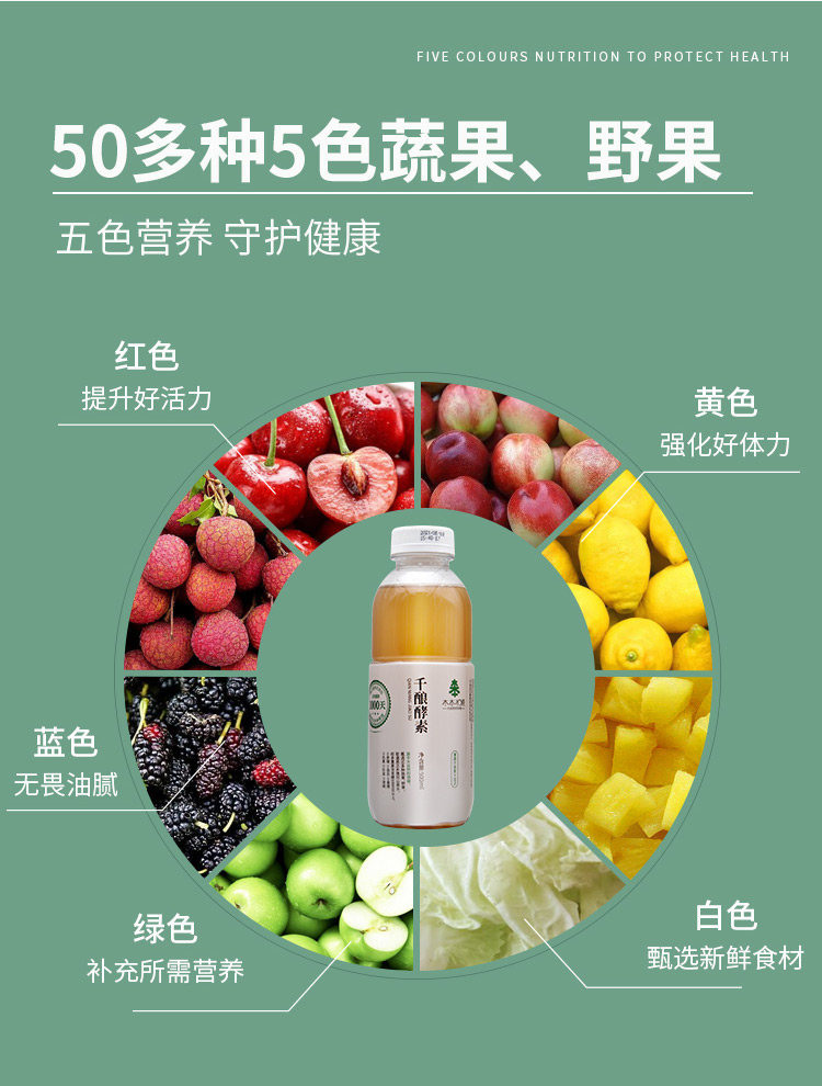千釀酵素詳情_04.jpg