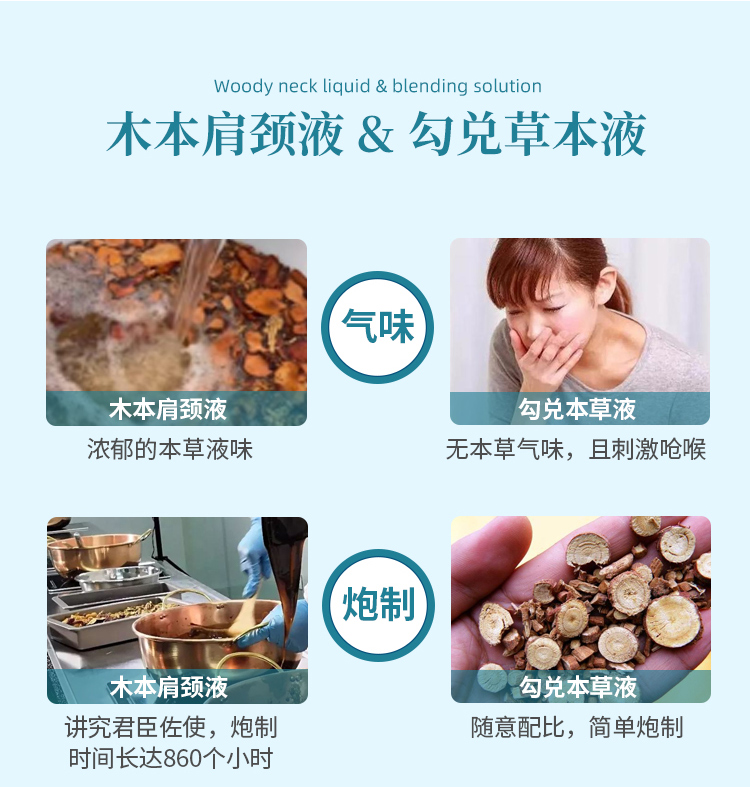 肩頸草本液詳情_16.jpg