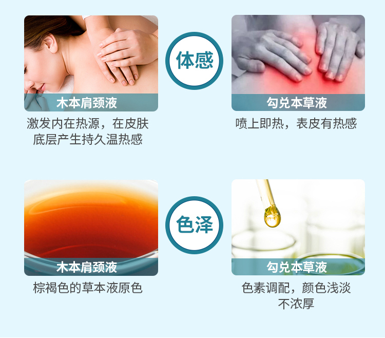 肩頸草本液詳情_17.jpg