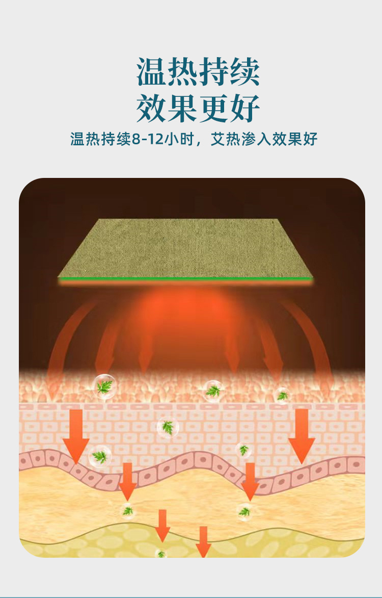 艾灸貼詳情_07.jpg